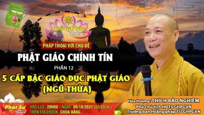 Giảng sư Thượng tọa Thích Viên Trí - Chua Bang ( https://chuabang.com › phapam › tt=... ) 